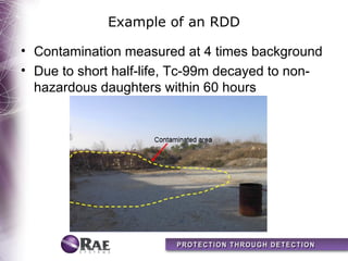 Example of an RDD

• Contamination measured at 4 times background
• Due to short half-life, Tc-99m decayed to non-
  hazardous daughters within 60 hours
 