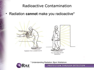 Radioactive Contamination

• Radiation cannot make you radioactive*




              * Understanding Radiation: Bjorn Wahlstrom
 