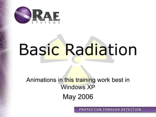 Basic Radiation
Animations in this training work best in
            Windows XP
              May 2006
 