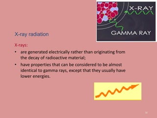 Basic Radiation Physics - Mr. D.S. Patkulkar.pdf
