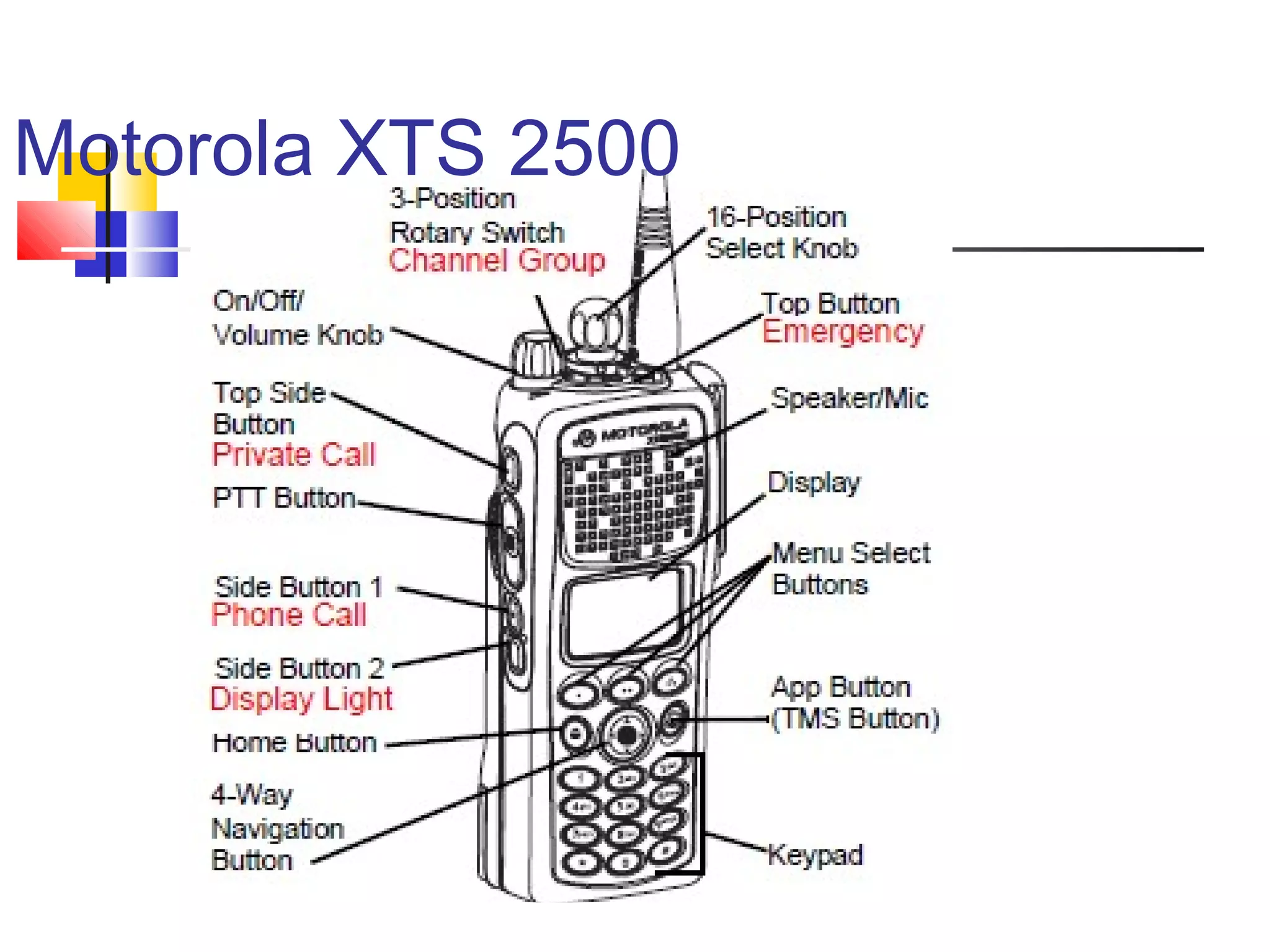 Motorola XTS 2500
 