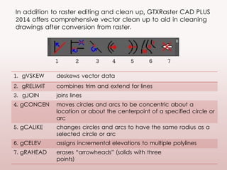 In addition to raster editing and clean up, GTXRaster CAD PLUS
2014 offers comprehensive vector clean up to aid in cleaning
drawings after conversion from raster.
1. gVSKEW deskews vector data
2. gRELIMIT combines trim and extend for lines
3. gJOIN joins lines
4. gCONCEN moves circles and arcs to be concentric about a
location or about the centerpoint of a specified circle or
arc
5. gCALIKE changes circles and arcs to have the same radius as a
selected circle or arc
6. gCELEV assigns incremental elevations to multiple polylines
7. gRAHEAD erases “arrowheads” (solids with three
points)
1 2 3 4 5 6 7
 
