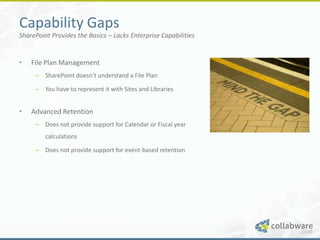 Capability Gaps
SharePoint Provides the Basics – Lacks Enterprise Capabilities


•   File Plan Management
     – SharePoint doesn’t understand a File Plan

     – You have to represent it with Sites and Libraries


•   Advanced Retention
     – Does not provide support for Calendar or Fiscal year
         calculations

     – Does not provide support for event-based retention
 