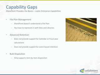 Capability Gaps
SharePoint Provides the Basics – Lacks Enterprise Capabilities


•   File Plan Management
     – SharePoint doesn’t understand a File Plan

     – You have to represent it with Sites and Libraries


•   Advanced Retention
     – Does not provide support for Calendar or Fiscal year
         calculations

     – Does not provide support for event-based retention


•   Bulk Disposition
     – Only supports item-by-item disposition
 