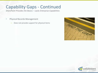Capability Gaps - Continued
SharePoint Provides the Basics – Lacks Enterprise Capabilities


•   Physical Records Management
     – Does not provide support for physical items
 