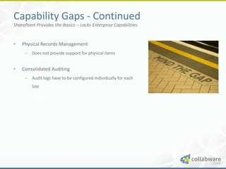 Capability Gaps - Continued
SharePoint Provides the Basics – Lacks Enterprise Capabilities


•   Physical Records Management
     – Does not provide support for physical items


•   Consolidated Auditing
     – Audit logs have to be configured individually for each
         Site
 
