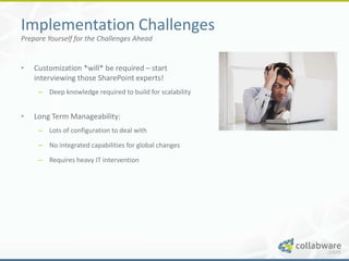 Implementation Challenges
Prepare Yourself for the Challenges Ahead


•   Customization *will* be required – start
    interviewing those SharePoint experts!
     – Deep knowledge required to build for scalability


•   Long Term Manageability:
     – Lots of configuration to deal with

     – No integrated capabilities for global changes

     – Requires heavy IT intervention
 
