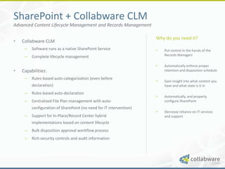 SharePoint + Collabware CLM
Advanced Content Lifecycle Management and Records Management

                                                                     Why do you need it?
•   Collabware CLM
     –   Software runs as a native SharePoint Service                •   Put control in the hands of the
     –   Complete lifecycle management                                   Records Managers

                                                                     •   Automatically enforce proper
•   Capabilities:                                                        retention and disposition schedule

     –   Rules-based auto-categorization (even before
                                                                     •   Gain insight into what content you
         declaration)                                                    have and what state is it in

     –   Rules-based auto-declaration
                                                                     •   Automatically, and properly,
     –   Centralized File Plan management with auto-                     configure SharePoint
         configuration of SharePoint (no need for IT intervention)
                                                                     •   Decrease reliance on IT services
     –   Support for In-Place/Record Center hybrid                       and support
         implementations based on content lifecycle
     –   Bulk disposition approval workflow process
     –   Rich security controls and audit information
 