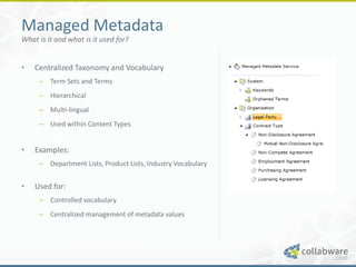 Managed Metadata
What is it and what is it used for?


•   Centralized Taxonomy and Vocabulary
     – Term Sets and Terms
     – Hierarchical
     – Multi-lingual
     – Used within Content Types


•   Examples:
     – Department Lists, Product Lists, Industry Vocabulary


•   Used for:
     – Controlled vocabulary
     – Centralized management of metadata values
 