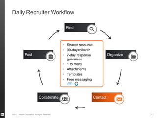 Basic recruiter Training | PDF