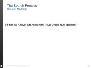 Basic recruiter Training | PDF