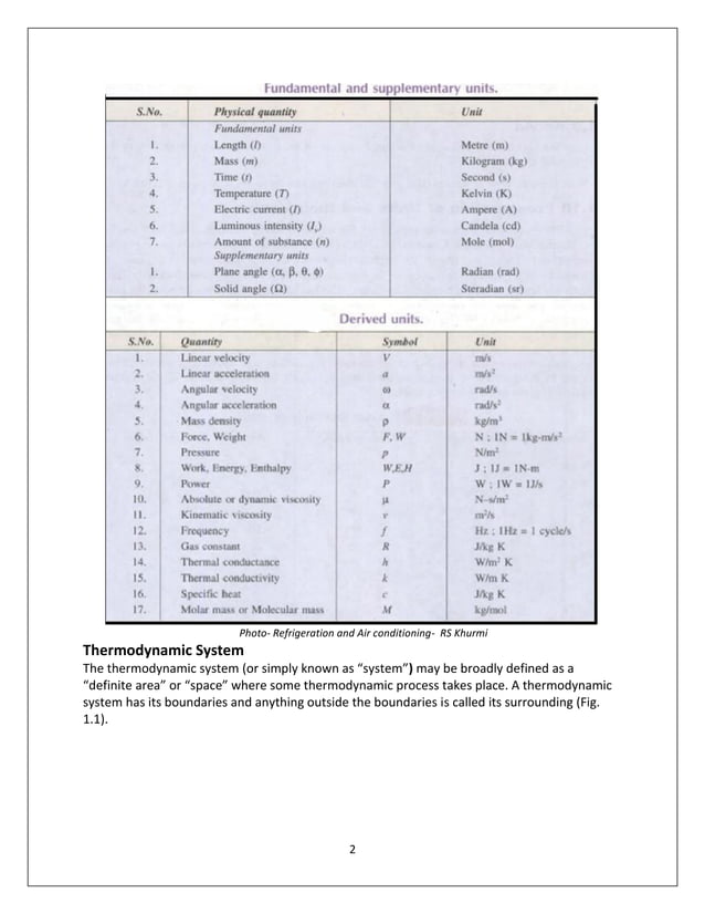 Basic refrigeration system & practice theory book | PDF