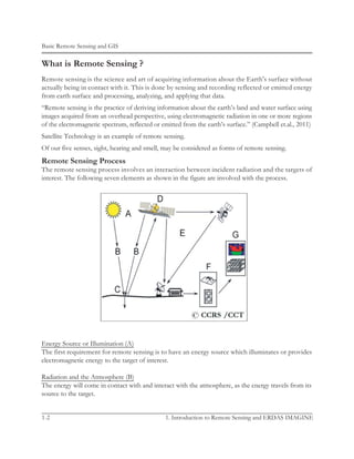 Basic remote sensing and gis | PDF
