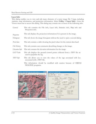 Basic remote sensing and gis | PDF