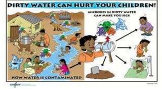 Basic Requirements for health Environment.pptx