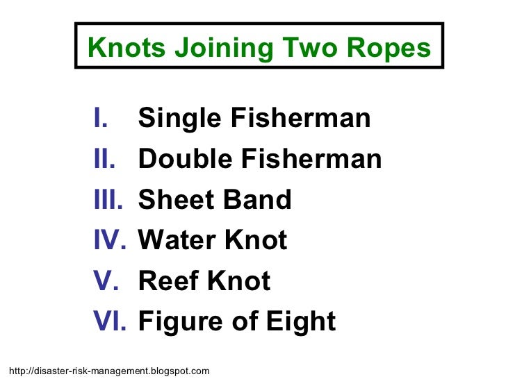 Basic Rescue Knots