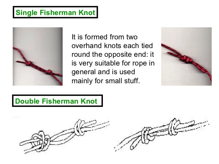 Basic Rescue Knots