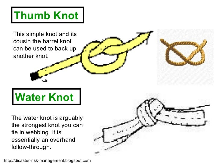 Basic Rescue Knots