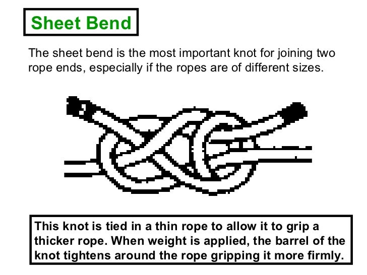 basic rescue knots sheet bend knot uses