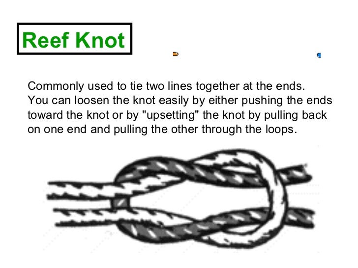Basic Rescue Knots