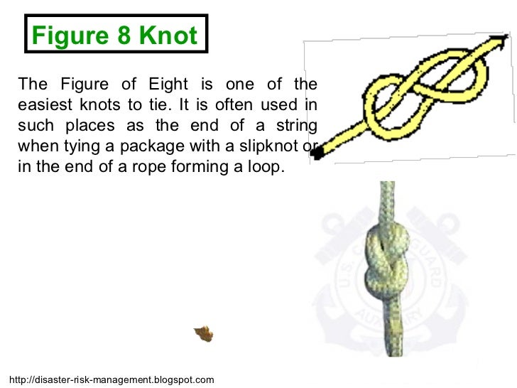 Basic Rescue Knots