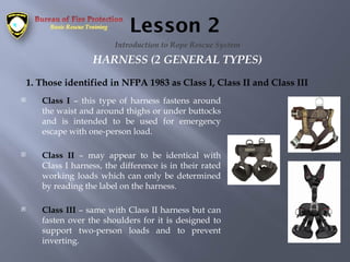 Rope Rescue System Powerpoint Comprehensive Basic Rescue Training for Community Preparedness | PPTX