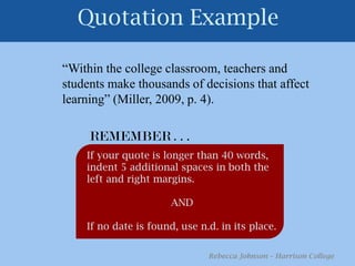 In-Text Citation PartsAuthor’s Last NameYear of PublicationPage NumberRebecca Johnson – Harrison College