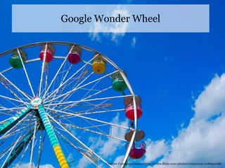 Google Wonder WheelCreative Commons License: http://www.flickr.com/photos/svenstorm/506993098/