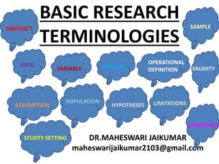 BASIC RESEARCH
TERMINOLOGIES
DR.MAHESWARI JAIKUMAR
maheswarijaikumar2103@gmail.com
ABSTRACT
DATA
VARIABLE CONCEPT
OPERATIONAL
DEFINITION
SAMPLE
ASSUMPTION
POPULATION
HYPOTHESES LIMITATIONS
VALIDITY
CONSTRUCT
STUDTY SETTING
 