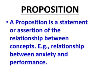 PROPOSITION
• A Proposition is a statement
or assertion of the
relationship between
concepts. E.g., relationship
between anxiety and
performance.
 