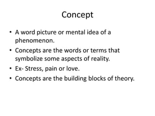 Basic Research Terminology.pptx