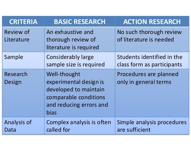 what is the difference between action research and thesis