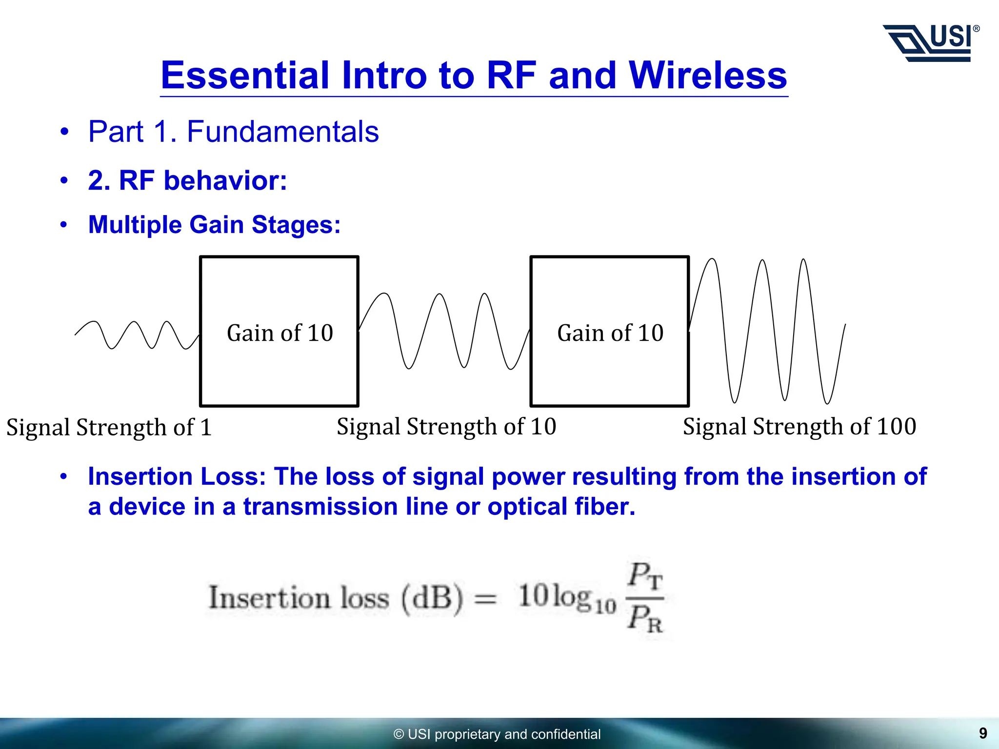 Basic RF introduction for newbies eng.ppt