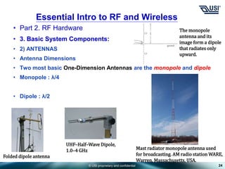 © USI proprietary and confidential
• Part 2. RF Hardware
• 3. Basic System Components:
• 2) ANTENNAS
• Antenna Dimensions
• Two most basic One-Dimension Antennas are the monopole and dipole
• Monopole : λ/4
• Dipole : λ/2
24
Essential Intro to RF and Wireless
The monopole
antenna and its
image form a dipole
that radiates only
upward.
Folded dipole antenna
UHF–Half–Wave Dipole,
1.0–4 GHz Mast radiator monopole antenna used
for broadcasting. AM radio station WARE,
Warren, Massachusetts, USA.
 