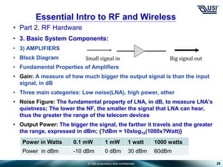 © USI proprietary and confidential
• Part 2. RF Hardware
• 3. Basic System Components:
• 3) AMPLIFIERS
• Block Diagram
• Fundamental Properties of Amplifiers
• Gain: A measure of how much bigger the output signal is than the input
signal, in dB
• Three main categories: Low noise(LNA), high power, other
• Noise Figure: The fundamental property of LNA, in dB, to measure LNA’s
quietness; The lower the NF, the smaller the signal that LNA can hear,
thus the greater the range of the telecom devices
• Output Power: The bigger the signal, the farther it travels and the greater
the range, expressed in dBm; {?dBm = 10xlog10(1000x?Watt)}
26
Essential Intro to RF and Wireless
Big signal out
Small signal in
Power in Watts 0.1 mW 1 mW 1 watt 1000 watts
Power in dBm -10 dBm 0 dBm 30 dBm 60dBm
 