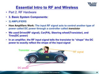 © USI proprietary and confidential
• Part 2. RF Hardware
• 3. Basic System Components:
• 3) AMPLIFIERS
• How Amplifiers Work: The input RF signal acts to control another type of
power called DC power through a controller called transistor
• We used Driver(RF signal), Car(PA), Steering wheel(Transistor), and
Tires(DC power)
• In an amplifier, the RF input signal tells the transistor to “shape” the DC
power to exactly reflect the shape of the input signal
29
Essential Intro to RF and Wireless
DC power
PA
Transistor
RF signal
 