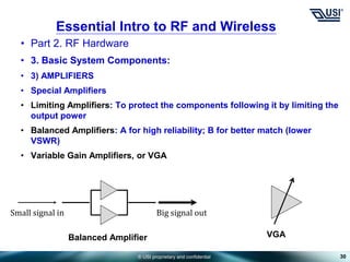 © USI proprietary and confidential
• Part 2. RF Hardware
• 3. Basic System Components:
• 3) AMPLIFIERS
• Special Amplifiers
• Limiting Amplifiers: To protect the components following it by limiting the
output power
• Balanced Amplifiers: A for high reliability; B for better match (lower
VSWR)
• Variable Gain Amplifiers, or VGA
30
Essential Intro to RF and Wireless
Big signal out
Small signal in
Balanced Amplifier VGA
 