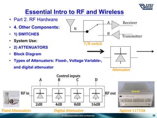 © USI proprietary and confidential
• Part 2. RF Hardware
• 4. Other Components:
• 1) SWITCHES
• System Use:
• 2) ATTENUATORS
• Block Diagram
• Types of Attenuators: Fixed-, Voltage Variable-,
and digital attenuator
36
Essential Intro to RF and Wireless
N
A
B
T/R switch
Receiver
Transmitter
Attenuator
Fixed Attenuators Digital Attenuator Agilent 11713A
2dB 4dB 8dB 16dB
RF in RF out
A B C D
Control inputs
 
