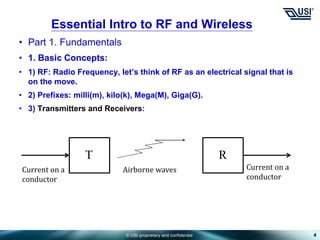 © USI proprietary and confidential
• Part 1. Fundamentals
• 1. Basic Concepts:
• 1) RF: Radio Frequency, let’s think of RF as an electrical signal that is
on the move.
• 2) Prefixes: milli(m), kilo(k), Mega(M), Giga(G).
• 3) Transmitters and Receivers:
4
Essential Intro to RF and Wireless
T R
Current on a
conductor
Current on a
conductor
Airborne waves
 