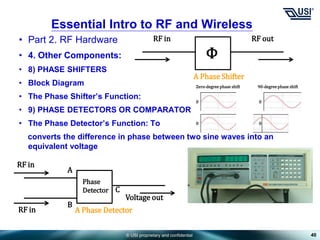 © USI proprietary and confidential
• Part 2. RF Hardware
• 4. Other Components:
• 8) PHASE SHIFTERS
• Block Diagram
• The Phase Shifter’s Function:
• 9) PHASE DETECTORS OR COMPARATOR
• The Phase Detector’s Function: To
converts the difference in phase between two sine waves into an
equivalent voltage
40
Essential Intro to RF and Wireless
A Phase Shifter
RF in RF out
Ф
Zero-degree phase shift 90-degree phase shift
0
0 0
0
A Phase Detector
RF in
Voltage out
Phase
Detector
RF in
A
B
C
 
