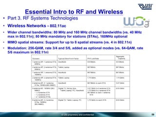 © USI proprietary and confidential
• Part 3. RF Systems Technologies
• Wireless Networks - 802.11ac
• Wider channel bandwidths: 80 MHz and 160 MHz channel bandwidths (vs. 40 MHz
max in 802.11n); 80 MHz mandatory for stations (STAs), 160MHz optional
• MIMO spatial streams: Support for up to 8 spatial streams (vs. 4 in 802.11n)
• Modulation: 256-QAM, rate 3/4 and 5/6, added as optional modes (vs. 64-QAM, rate
5/6 maximum in 802.11n)
59
Essential Intro to RF and Wireless
 