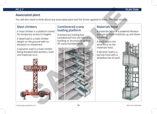 Basic Rigging Training book about hoisting and guiding the load | PDF