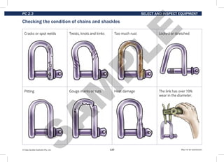 Gouges For Load Chain Basic Rigging Training book about hoisting and guiding the load | PDF