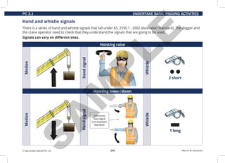 Basic Rigging Training book about hoisting and guiding the load | PDF