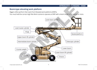 Introduction To Basic Rigging Basic Rigging Training book about hoisting and guiding the load | PDF