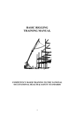 BASIC RIGGING
         TRAINING MANUAL




COMPETENCY BASED TRAINING TO THE NATIONAL
 OCCUPATIONAL HEALTH & SAFETY STANDARDS




                    1
 