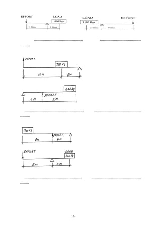 ---------------------------------------------           --------------------------------------
---------




   -------------------------------------------------------    --------------------------------------------
---------




   -----------------------------------------------------     ----------------------------------------------
--------




                                              16
 