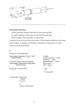 ------------------------------------------------------------------------------------------------------------


Fixed cantilevered beams
     Cantilevered beams (needles) bolted down to floor beams and held
     by counterweighting or other means are often used for single whip
     hoists, to support a block and tackle, or a chain block.
A cantilever must be set up so that no more than 1/3 of the length protrudes beyond the outer
point of support. An engineer should make the calculations for steel beams. For timber
needles see the tables that follow.


80
Formula for determining uplift
Total weight x projection = W x P = uplift                          Example
   Inboard distance           L                                     Weight to be lifted = 2 tonne
                                                                    Projection = 1 metre
Formula for determining counterweight                               Inboard distance = 2 metre
Total weight X Dromection x safety factor                           Safety Factor = 3
          Inboard distance                                          uplift = W x P
                                                                               L
W x P x SF = counterweight                                          =2xl
    L                                                                  2
                                                                     = 1 tonne uplift


counterweight = W x P x SF
                 Inboard
              =2x1x3
                    2
              =6
              = 3 tonne counterweight




                                                17
 