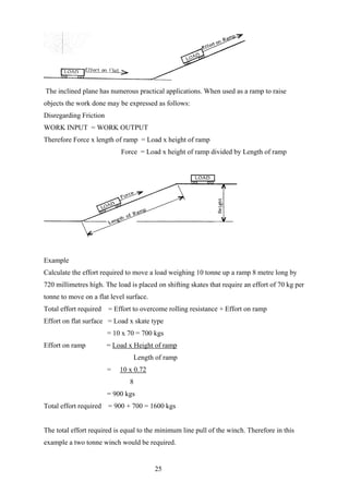 The inclined plane has numerous practical applications. When used as a ramp to raise
objects the work done may be expressed as follows:
Disregarding Friction
WORK INPUT = WORK OUTPUT
Therefore Force x length of ramp = Load x height of ramp
                            Force = Load x height of ramp divided by Length of ramp




Example
Calculate the effort required to move a load weighing 10 tonne up a ramp 8 metre long by
720 millimetres high. The load is placed on shifting skates that require an effort of 70 kg per
tonne to move on a flat level surface.
Total effort required   = Effort to overcome rolling resistance + Effort on ramp
Effort on flat surface = Load x skate type
                        = 10 x 70 = 700 kgs
Effort on ramp          = Load x Height of ramp
                                   Length of ramp
                        =   10 x 0.72
                               8
                        = 900 kgs
Total effort required = 900 + 700 = 1600 kgs


The total effort required is equal to the minimum line pull of the winch. Therefore in this
example a two tonne winch would be required.


                                         25
 