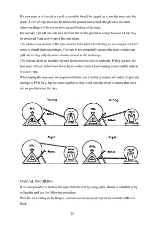 If a new rope is delivered in a coil, a turntable should be rigged up to run the rope onto the
drum. A coil of rope must not be laid on the ground and wound straight onto the drum
otherwise there will be severe twisting and kinking of the rope.
Do not take rope off one side of a reel laid flat on the ground as a loop because a kink may
be produced from each wrap of the rope taken.
The whole cross section of the rope must be held solid when bolting or securing hoist or luff
ropes to winch drum anchorages. If a rope is not completely secured the inner strands can
pull out leaving only the outer strands secured at the anchorage.
The bottom layers on multiple layered drums must be laid on correctly. If they are not, the
lead rope will jam in between lower layers under a heavy load causing condemnable defects
in a new rope.
When laying the rope onto an un-grooved drum, use a mallet or a piece of timber (to prevent
damage to FSWR) to tap the turns together as they wind onto the drum to ensure that there
are no gaps between the lays.




MANUAL UNCOILING
If it is not possible to remove the rope from the reel by using jacks, stands, a turntable or by
rolling the reel use the following procedure:
With the reel resting on its flanges, unwind several wraps of rope to accumulate sufficient
slack.


                                         28
 